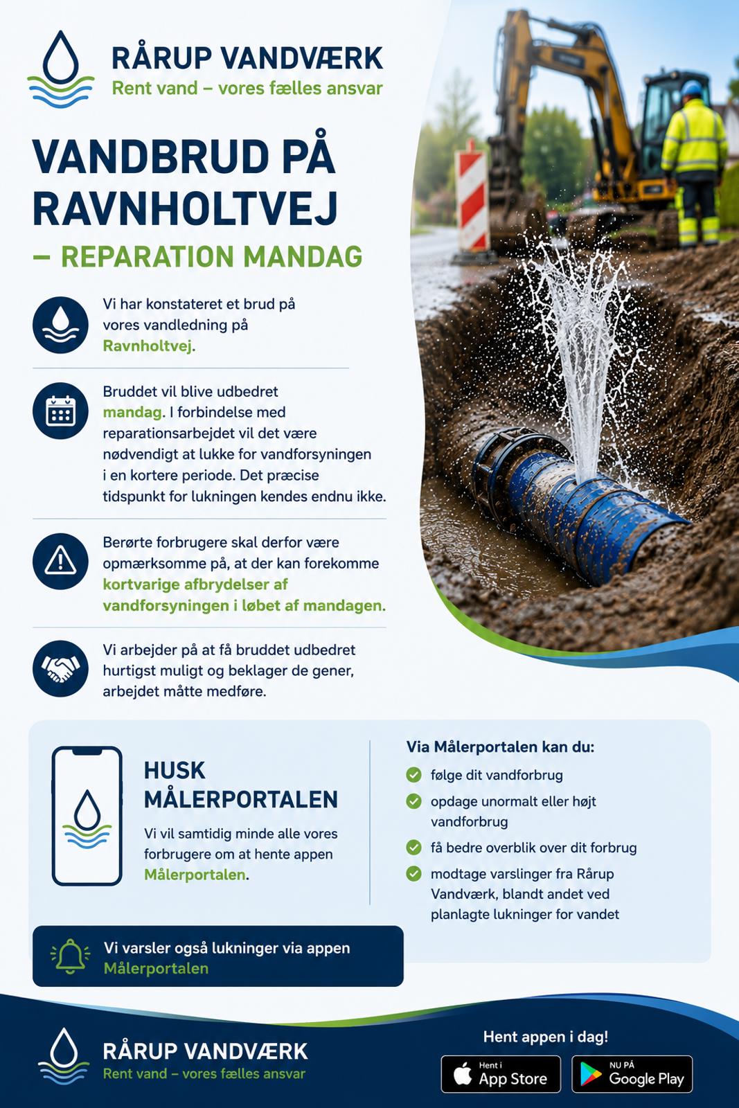 Vandbrud på Ravnholtvej – reparation mandag